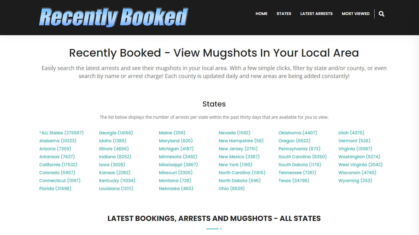 Bookings, Arrests and Mugshots in Florence County, South Carolina